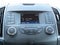 2016 Ford Edge SE